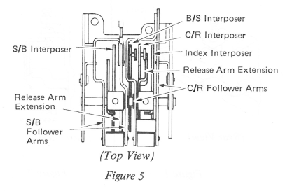 SM266c