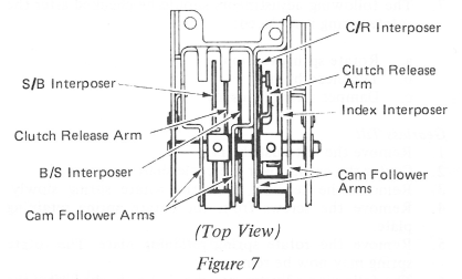 SM266e