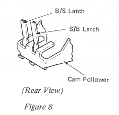 SM266f
