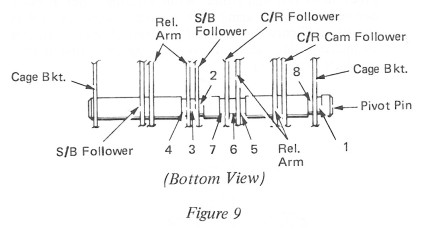 SM267a