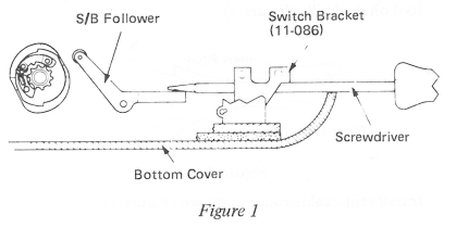 SM267c