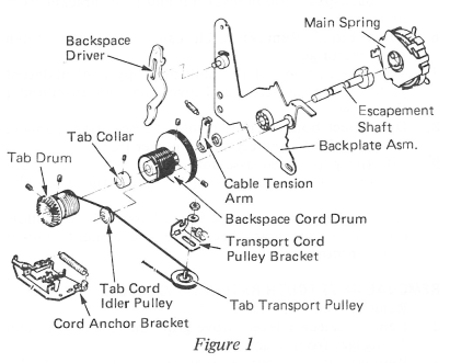 SM271a