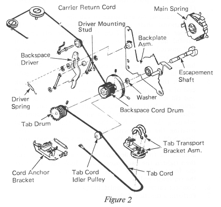 SM271b