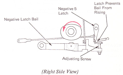 SMch11