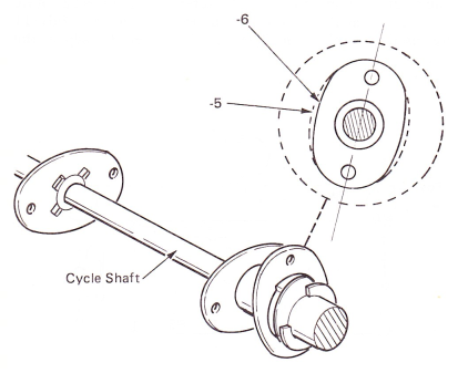 SMch20