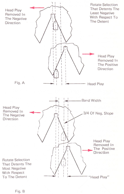 SMch25