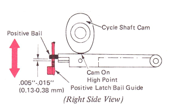 SMch60e