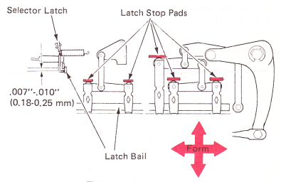 SMch61e