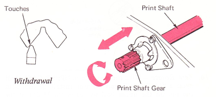 SMch64c