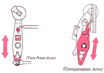 SMch65c