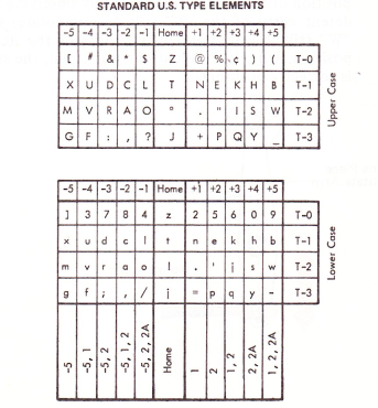 SMch66e