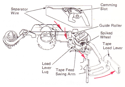 SMco14
