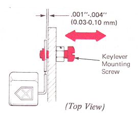 SMco216a