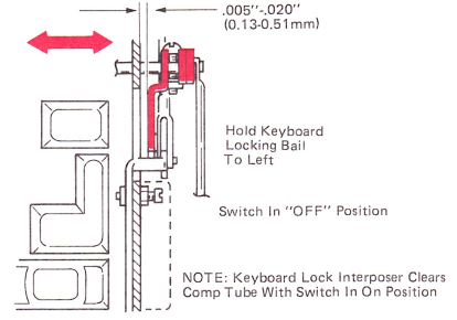 SMco217a