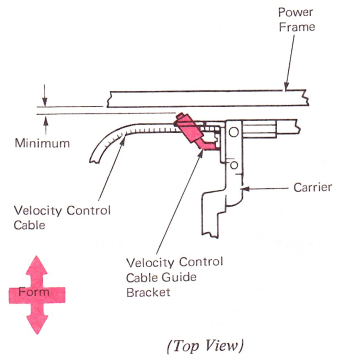SMco218a