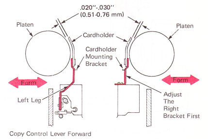 SMco218c