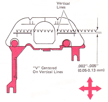 SMco218d