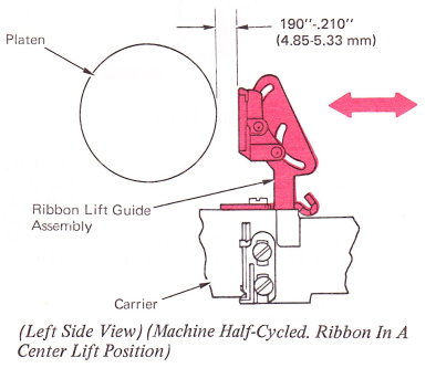 SMco219a