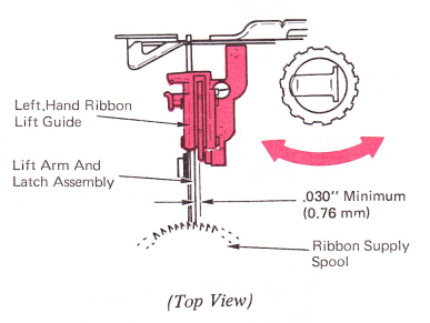 SMco219b