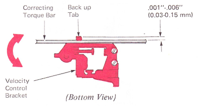 SMco220a