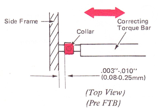SMco220c