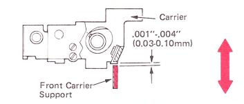 SMco221b