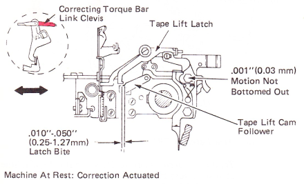 SMco222a