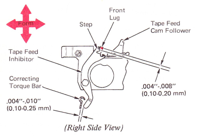 SMco222b