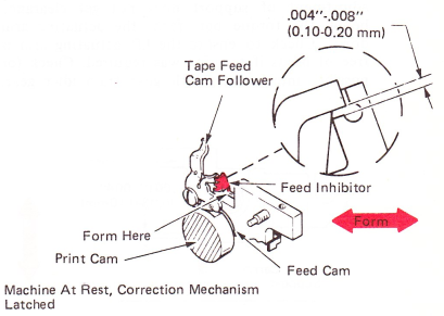 SMco222d