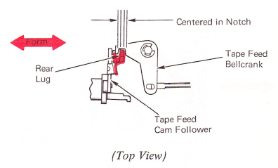 SMco222e