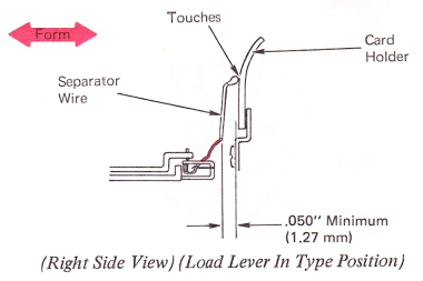 SMco223d