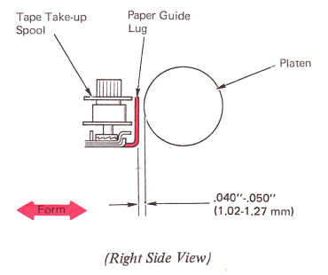 SMco223f