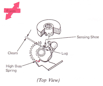 SMco224a