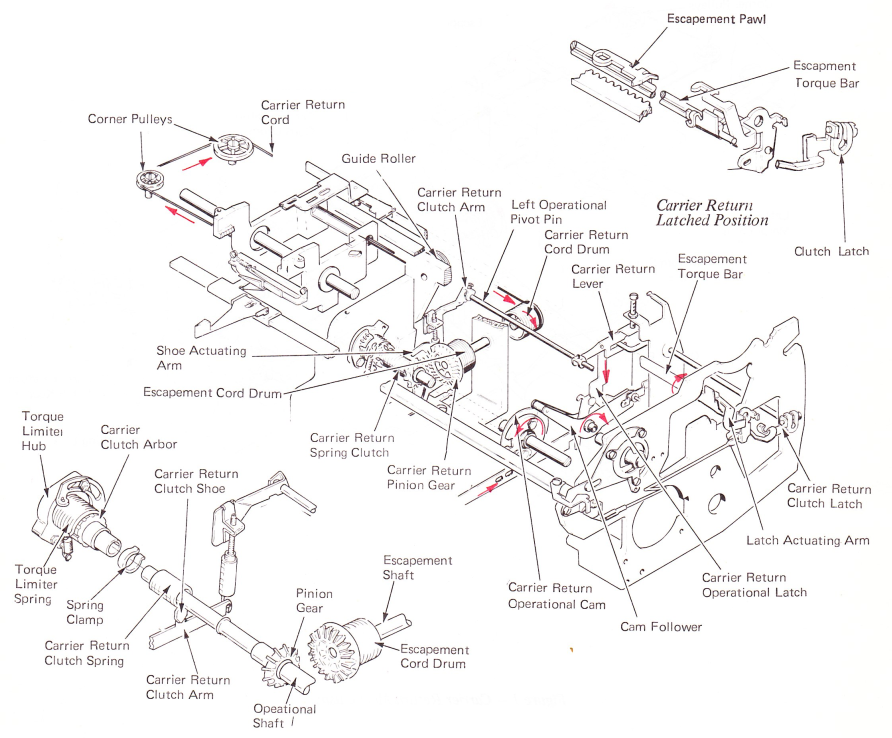 SMcr02
