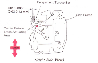 SMcr108a