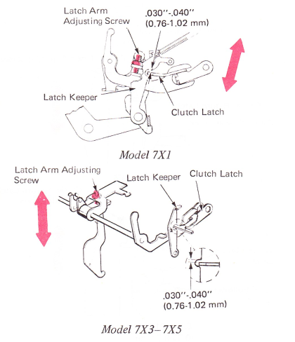 SMcr110a