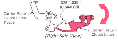 SMcr110c