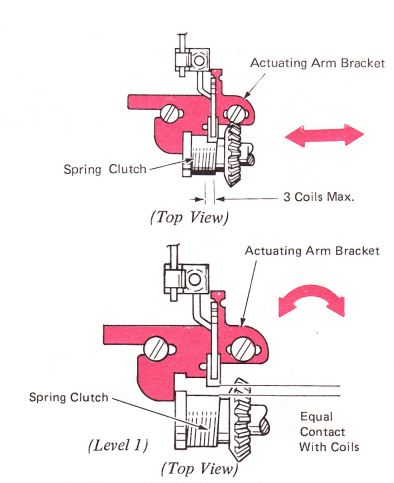 SMcr110d