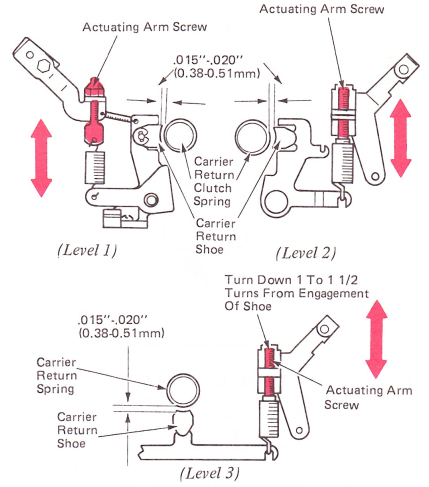 SMcr111a