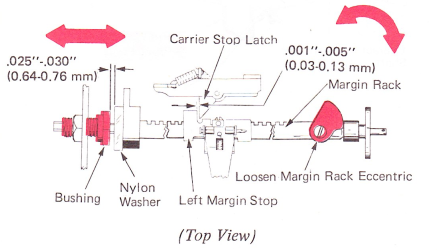 SMcr111b