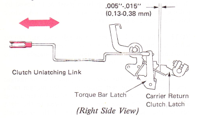 SMcr112a