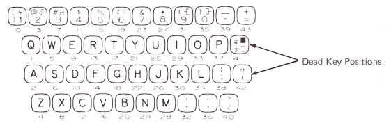 SMdk01