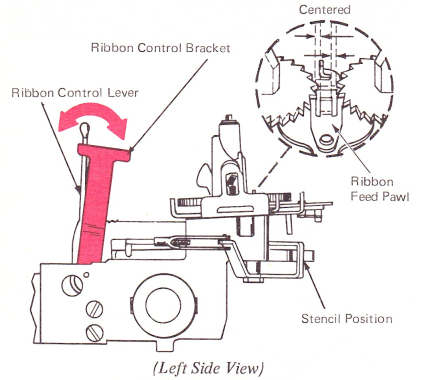 SMer250a