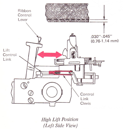 SMer250b