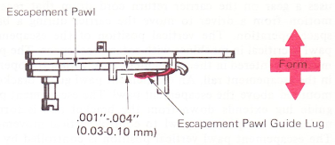 SMes82c