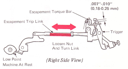 SMes85e