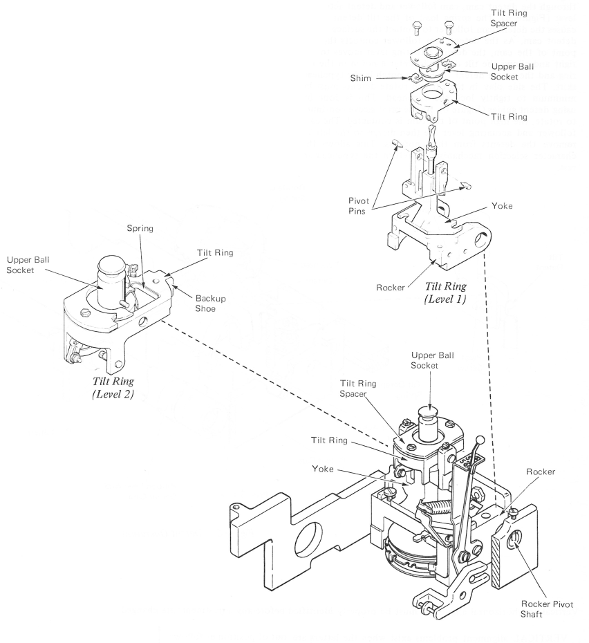 SMfa05