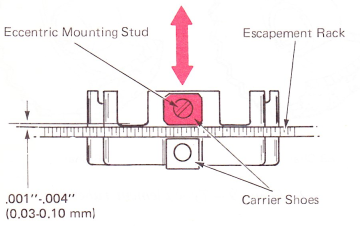 SMfa42a