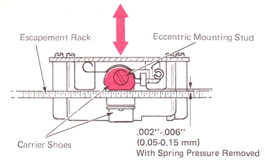 SMfa42b