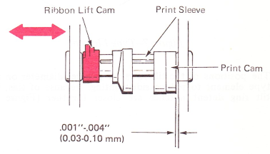 SMfa42e